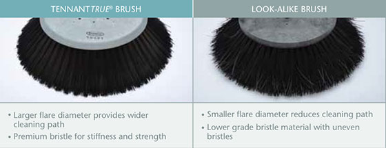 Image of Side Brush